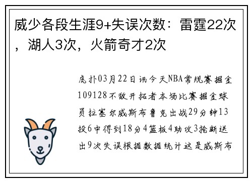威少各段生涯9+失误次数：雷霆22次，湖人3次，火箭奇才2次