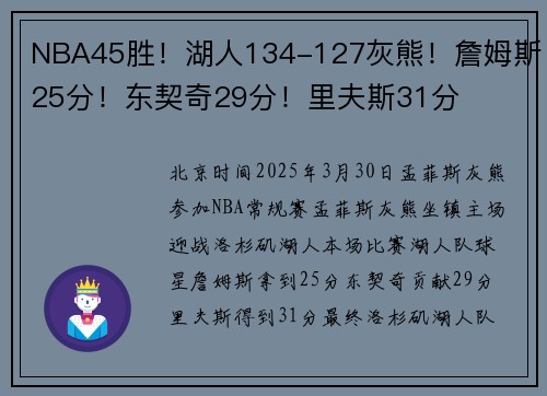 NBA45胜！湖人134-127灰熊！詹姆斯25分！东契奇29分！里夫斯31分